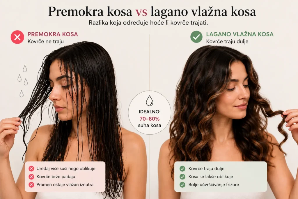 Usporedba premokre i lagano vlažne kose prije oblikovanja air stylerom.